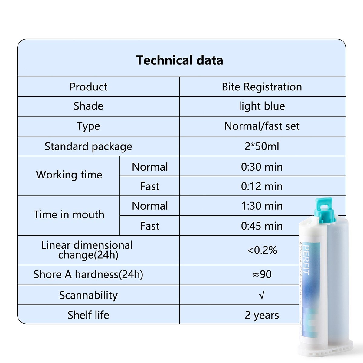 Dental Bite Registration Material Fast Set 2 Cartridges of 50ML Mixing Tips