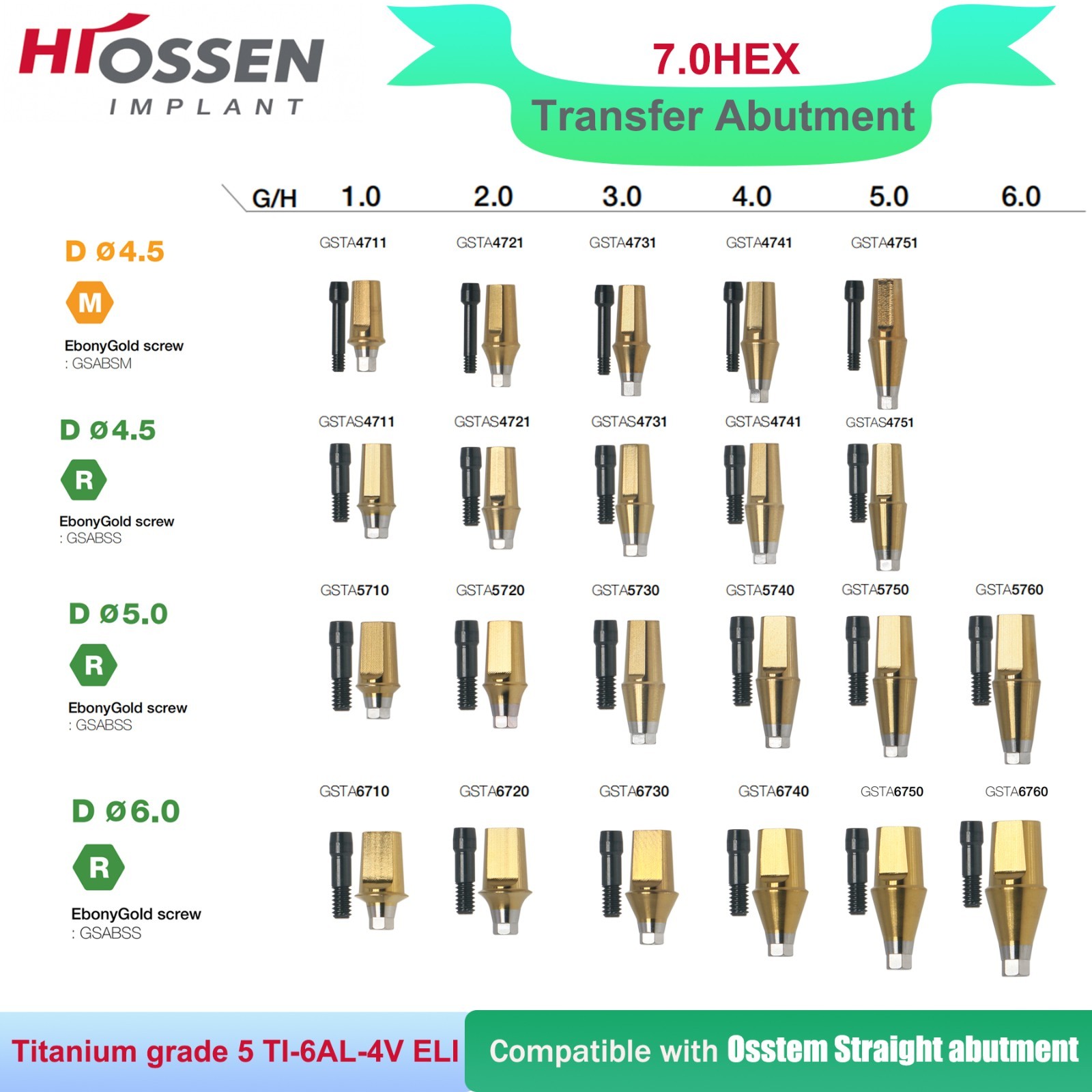 US Titanium Straight Transfer Hex Abutment Fit Hiossen ET/Osstem TS Mini/Regular