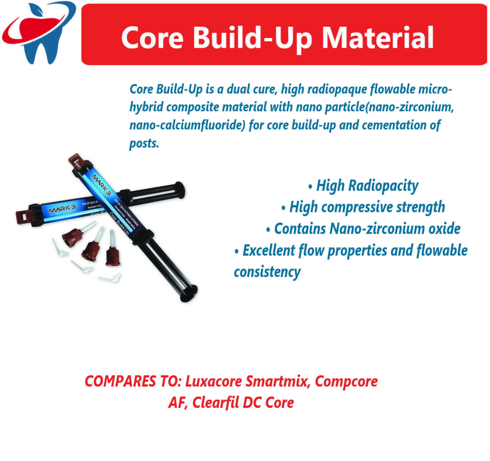 Dental Dual Cure Core Build Up Material, Automix Syringe, Blue, White, A3, US 5m