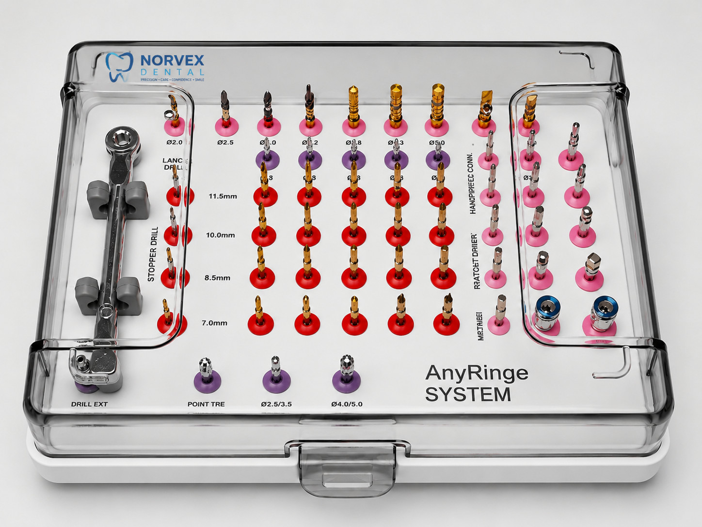 AnyRidge System Dental Implant Surgical Kit,