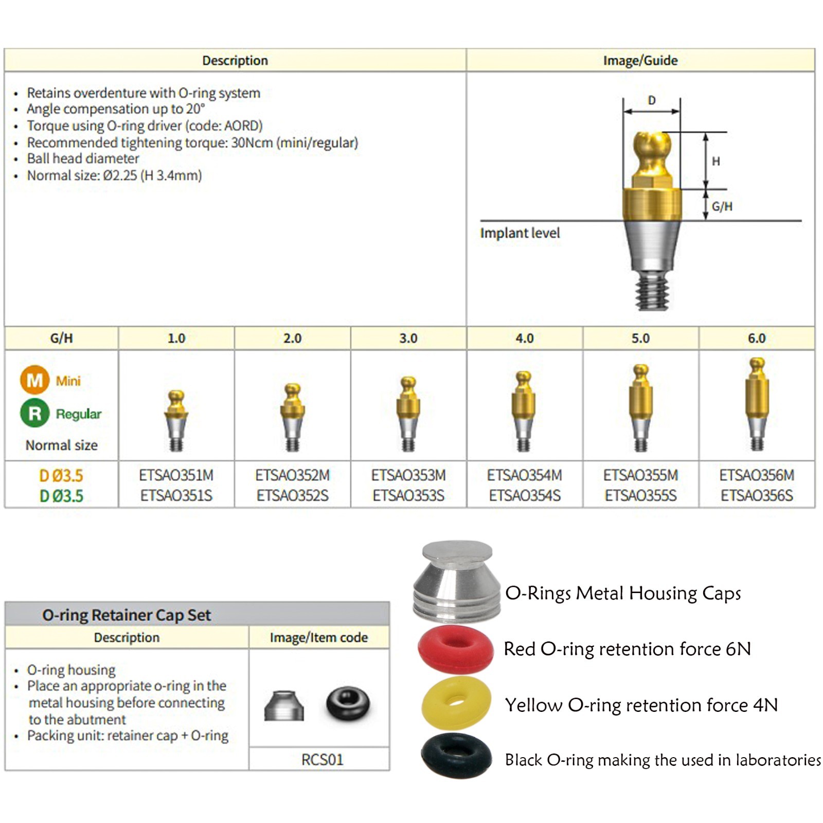 Dental Implant For Hiossen/osstem Ball Abutment O-ring Processing Retention Cap