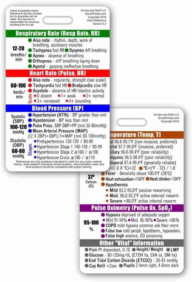 Adult Vital Signs Vertical Badge ID Card Pocket Reference Guide