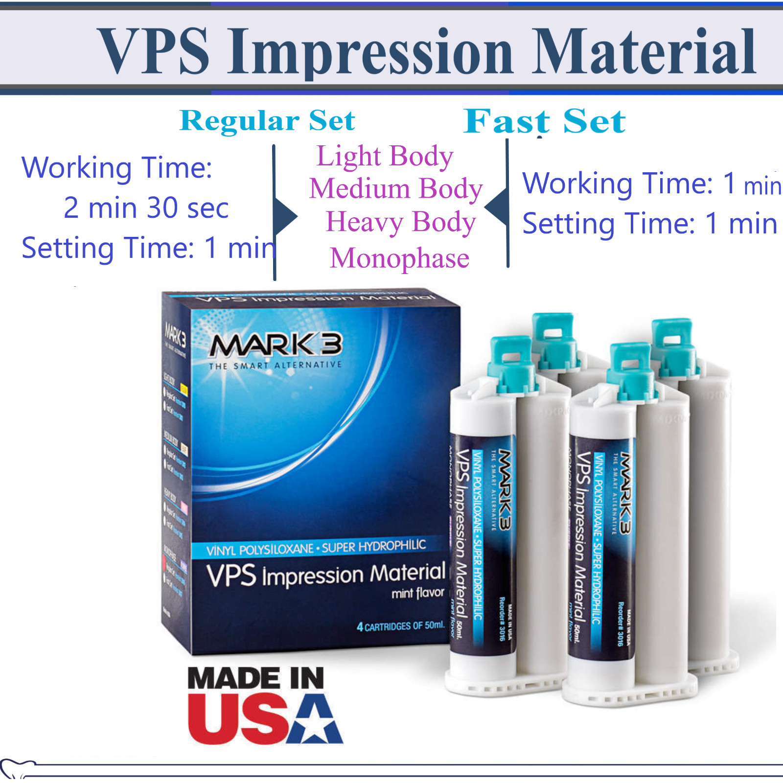 Dental MEDIUM BODY FAST SET VPS Impression Material PVS 50ML Cartridge, Ex 04/24