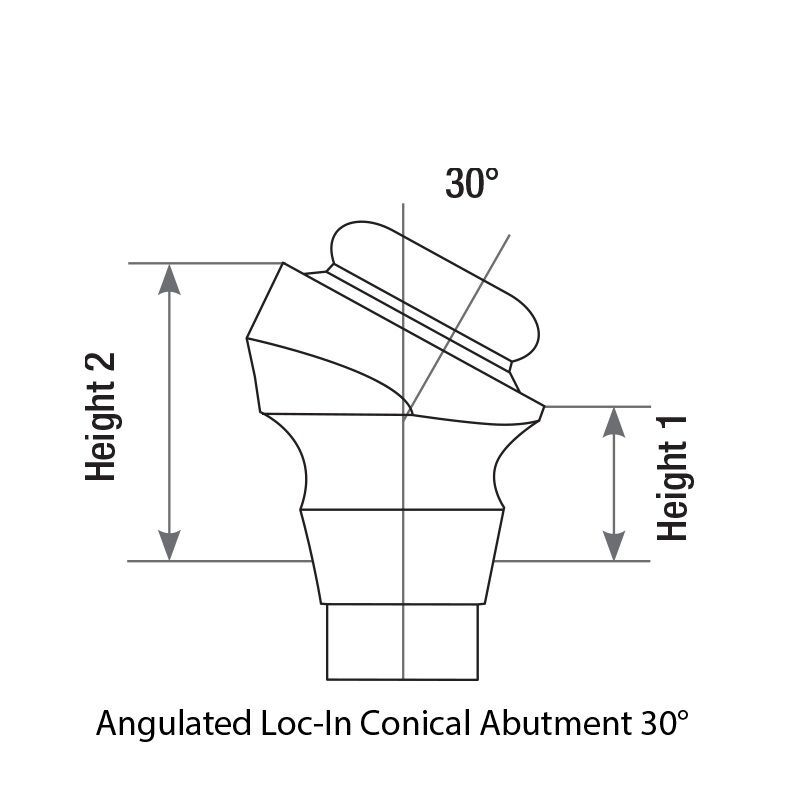 10x Set Abutment Angulated 30° Conical Loc-In Attachment NP Extra Soft Cap