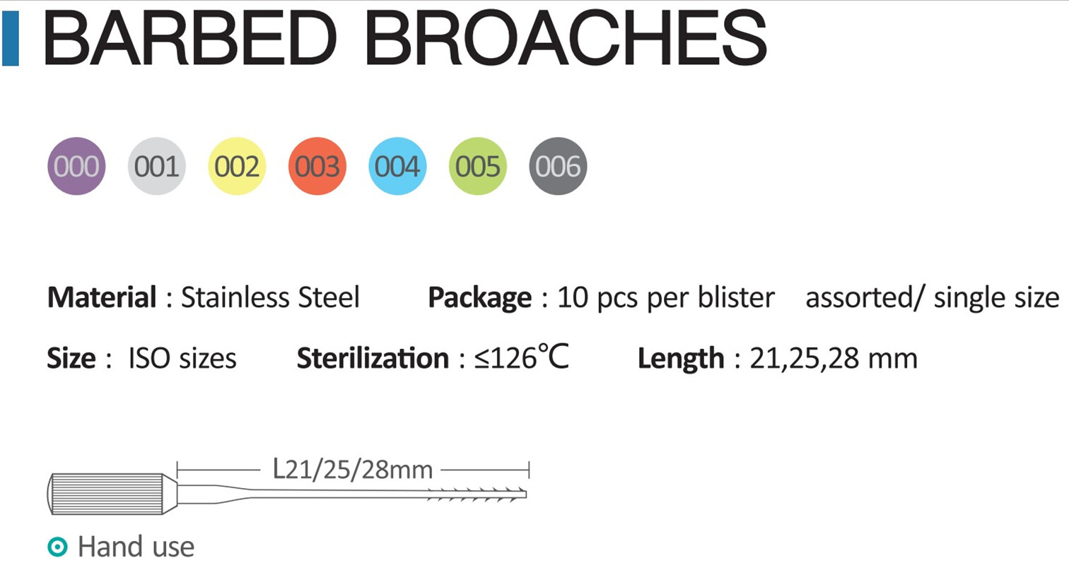 Dental Nerve Broach Barbed Broaches Endodontic Needles Files Root Canal 21/25mm