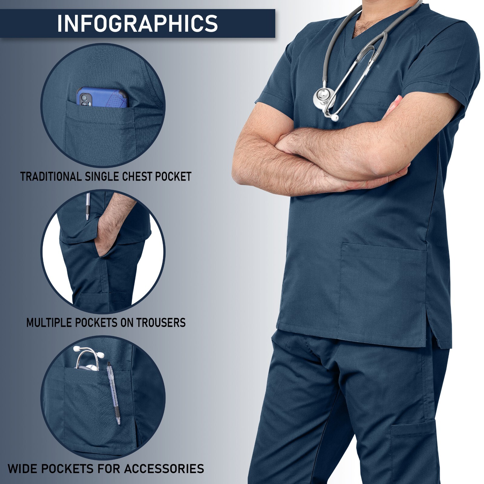 MediLap Mens Medical Scrub Uniform TUNIC TROUSER NHS Doctor Nurse Hospital Suit