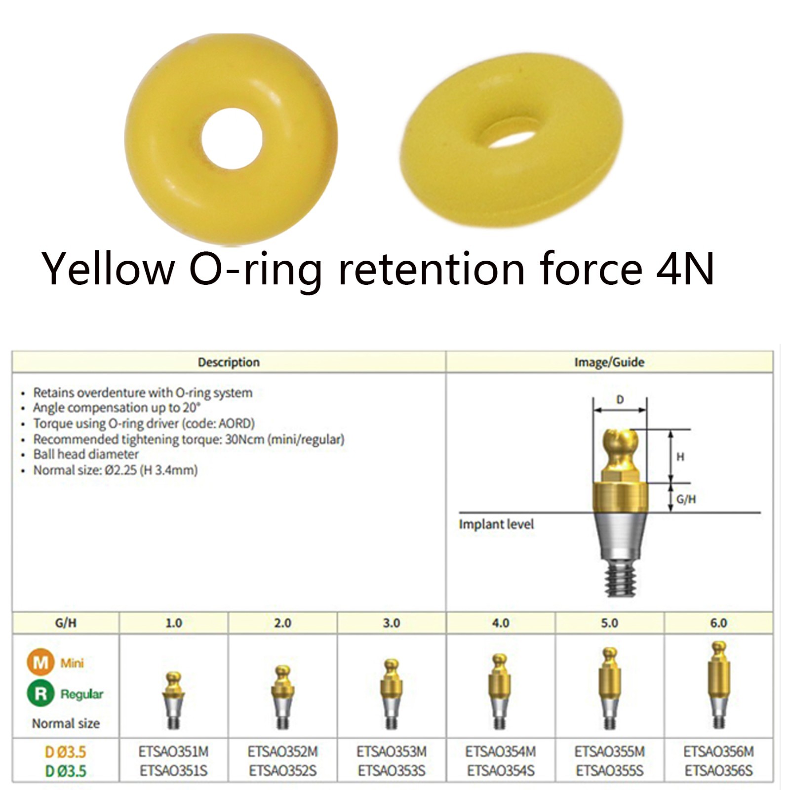 Dental Ball Attachment Abutment Denture Repair Parts O-ring Cap for Hiossen Osst