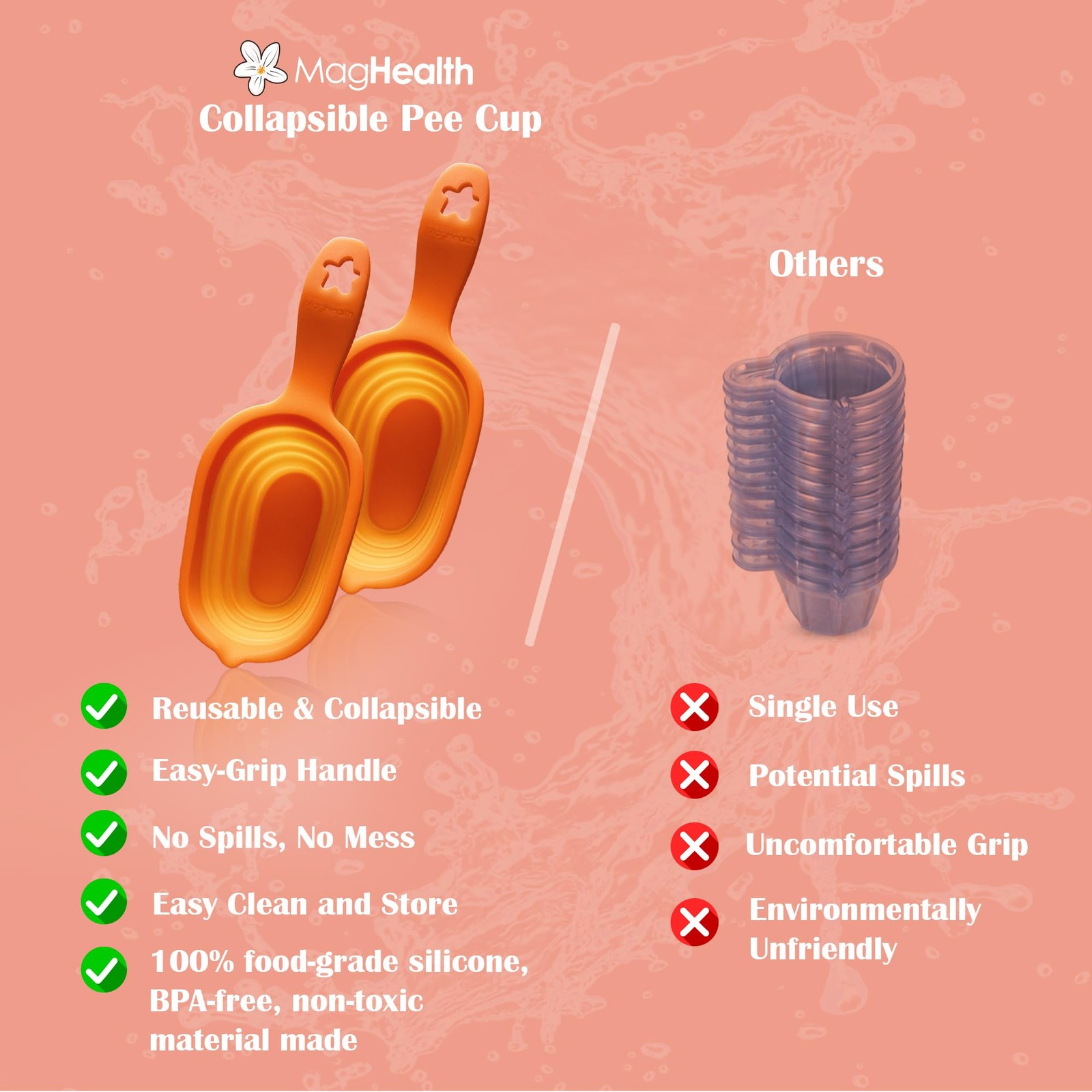 Reusable Pee Cups for Ovulation & Pregnancy Test Strips – 2 Standard